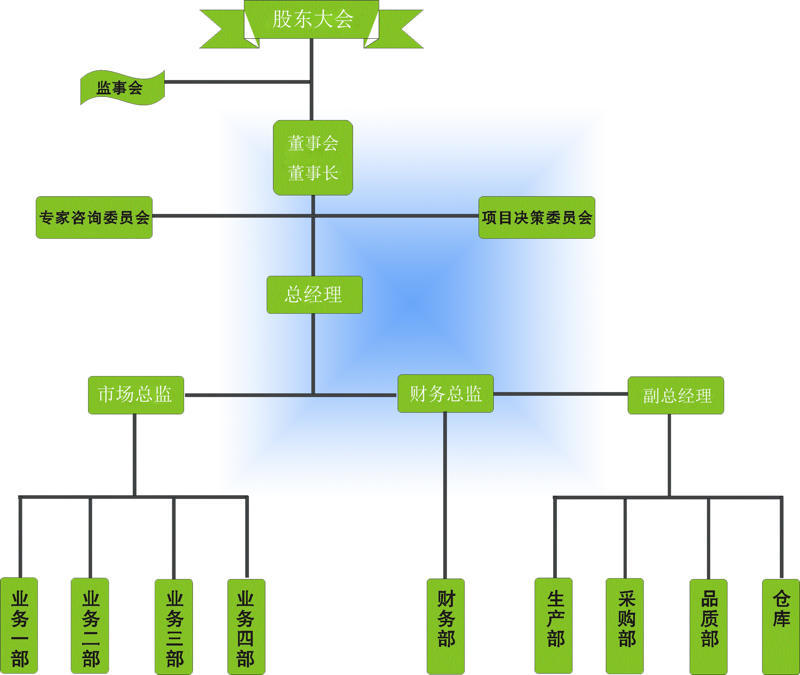 1557469168334111.jpeg 1922567713362037.jpeg