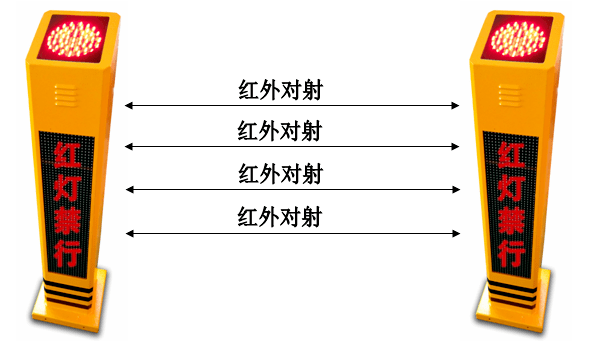 語音樁工作原理 語音樁工作原理